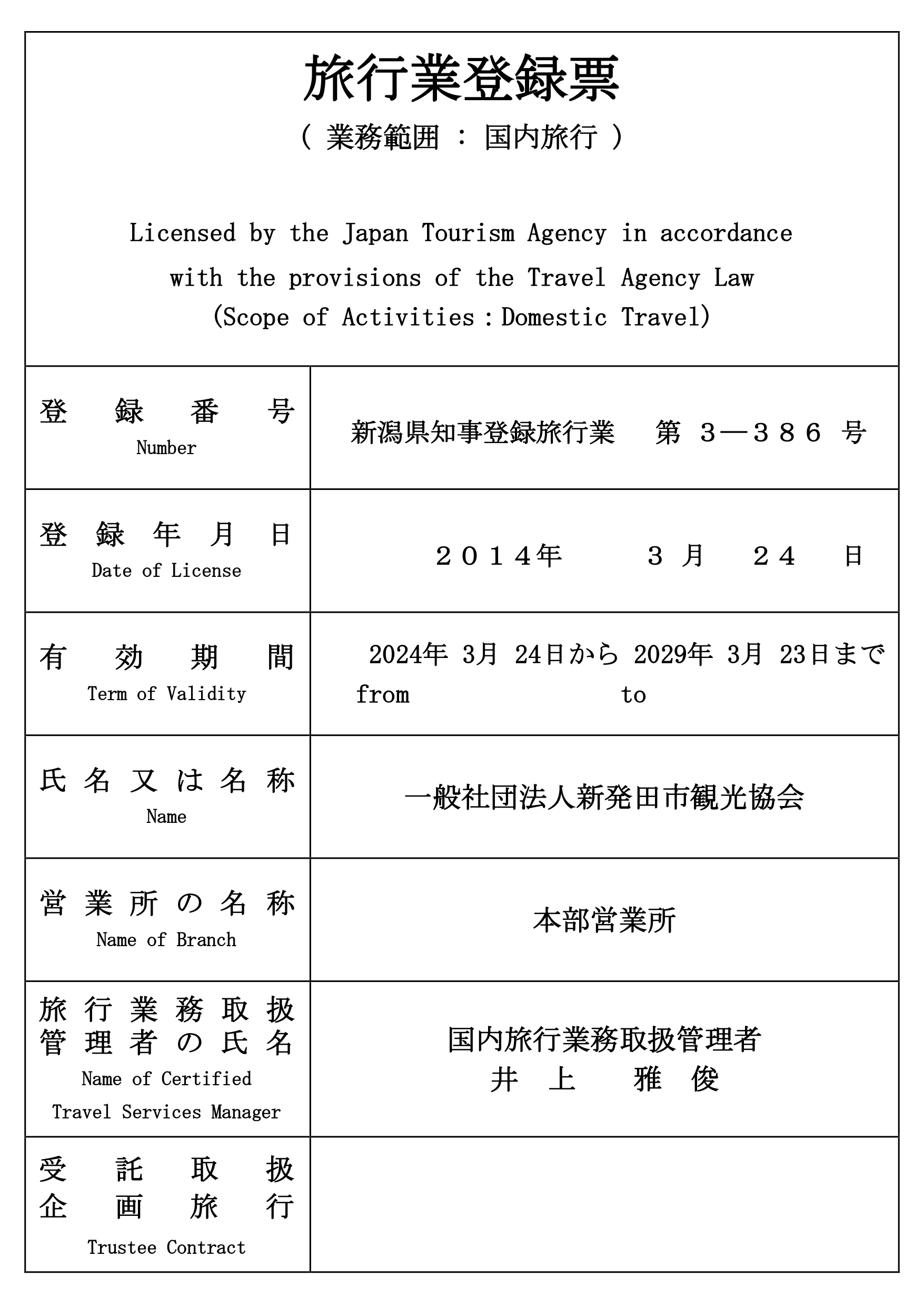 旅行業登録票
